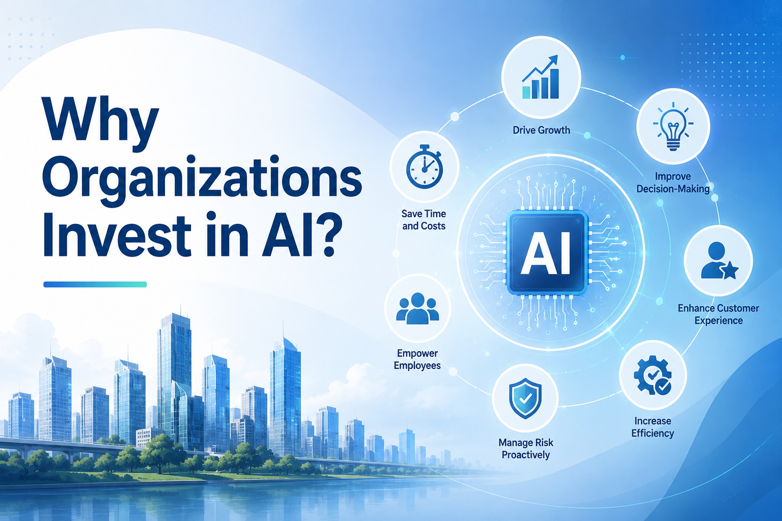 Why Organizations Invest in AI module